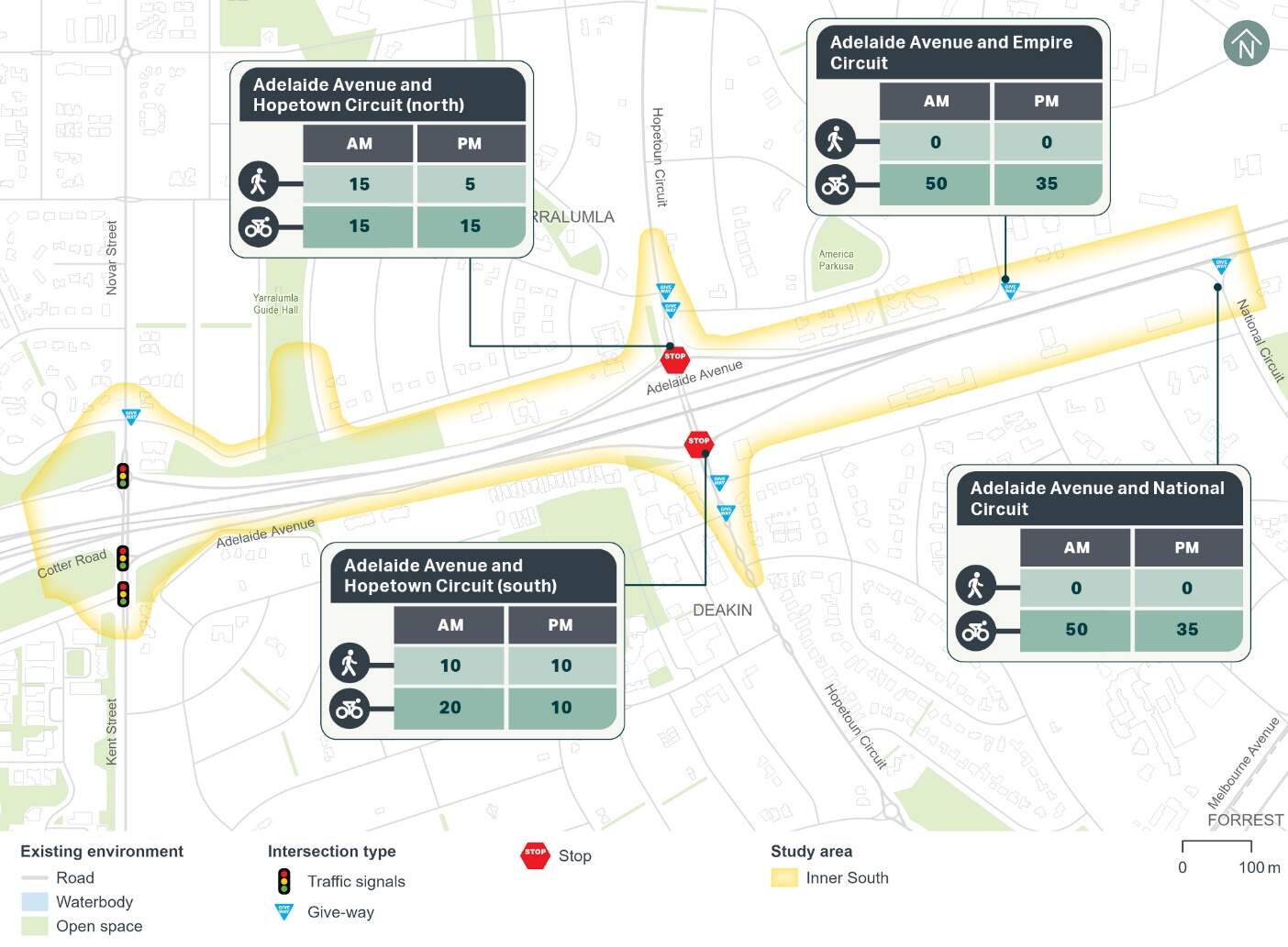 2024 peak hour active travel volumes within the Inner South precinct study area