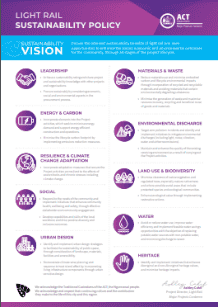 Light Rail Sustainability Policy 2021