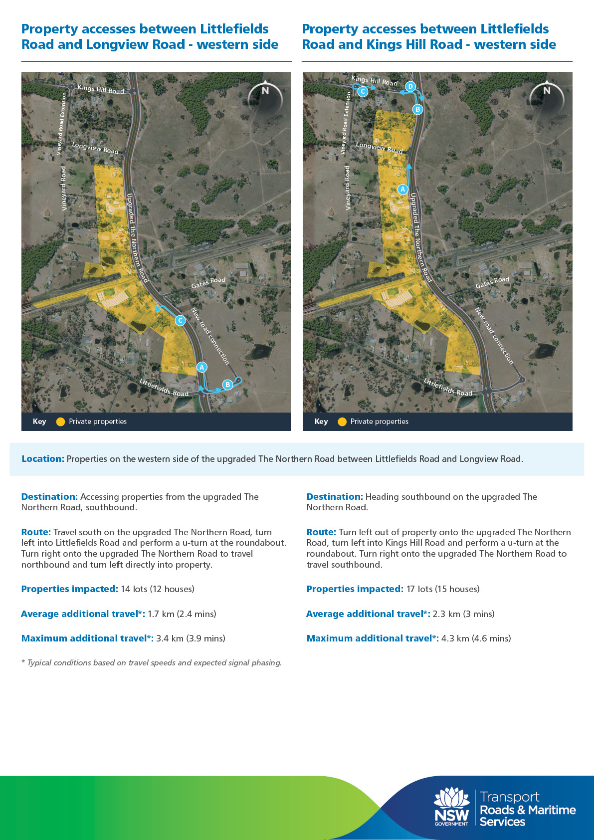 The Northern Road Upgrade, Littlefields Road to Glenmore Parkway